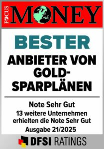 Beste Goldsparpläne 2025