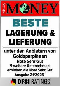 Beste Lagerung 2025