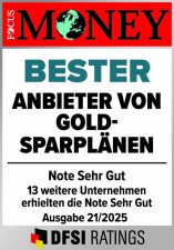 Beste Goldsparpläne 2025