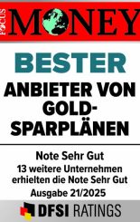 Beste Goldsparpläne 2025