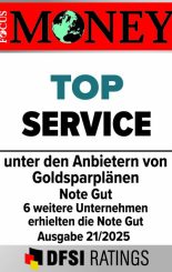 Top Service 2025